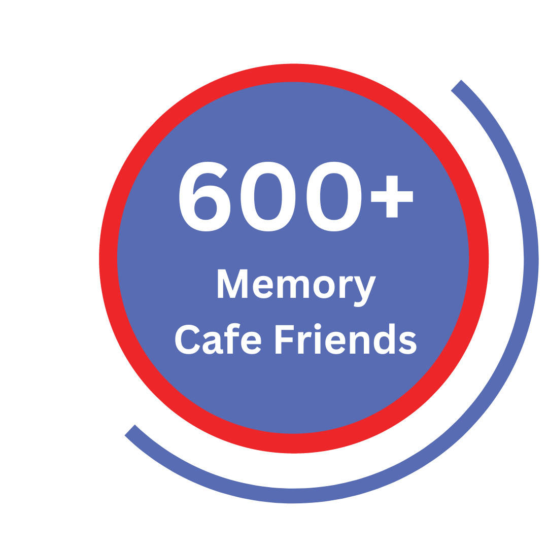 600+ Memory cafe friends