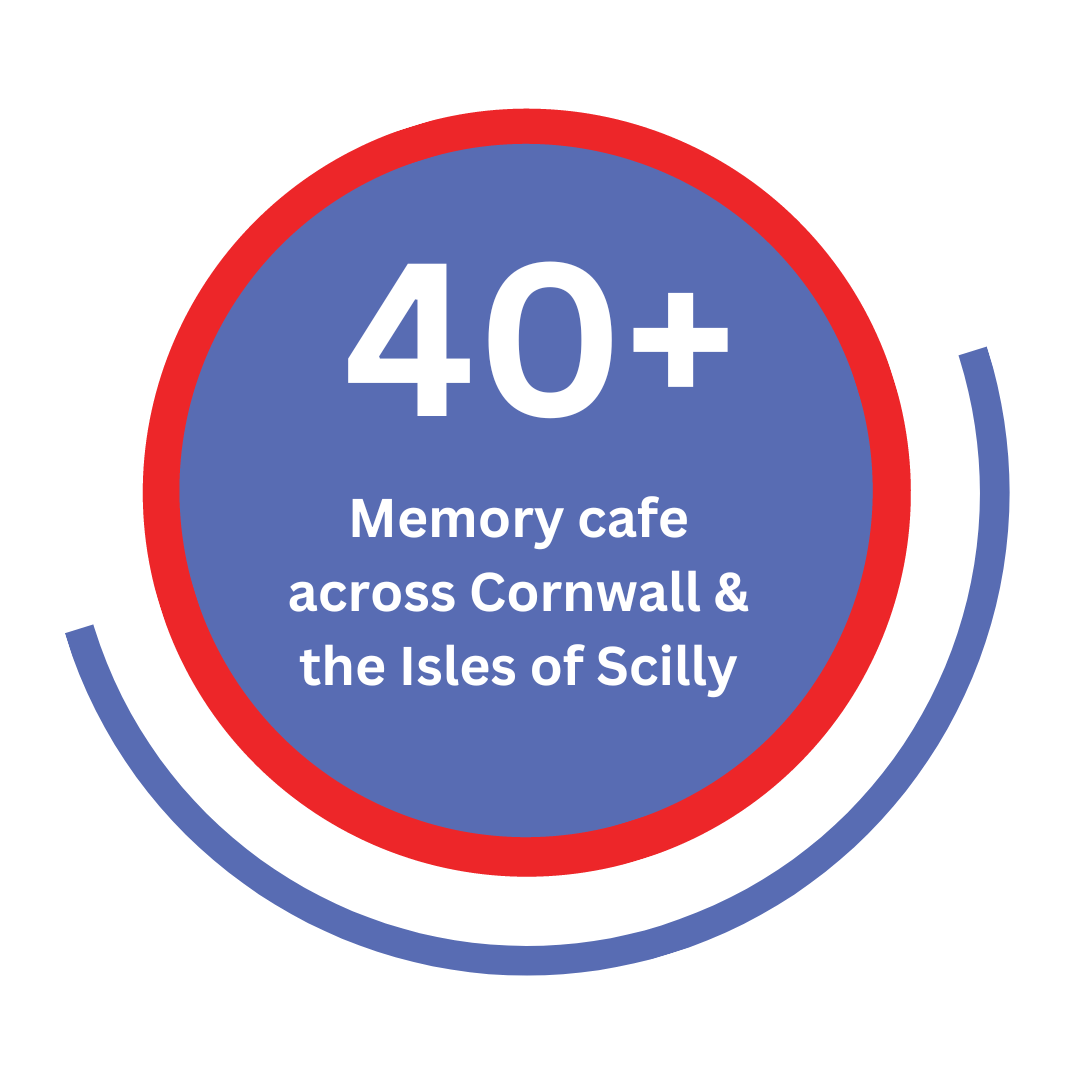 40+
Memory cafe across Cornwall & the Isles of Scilly