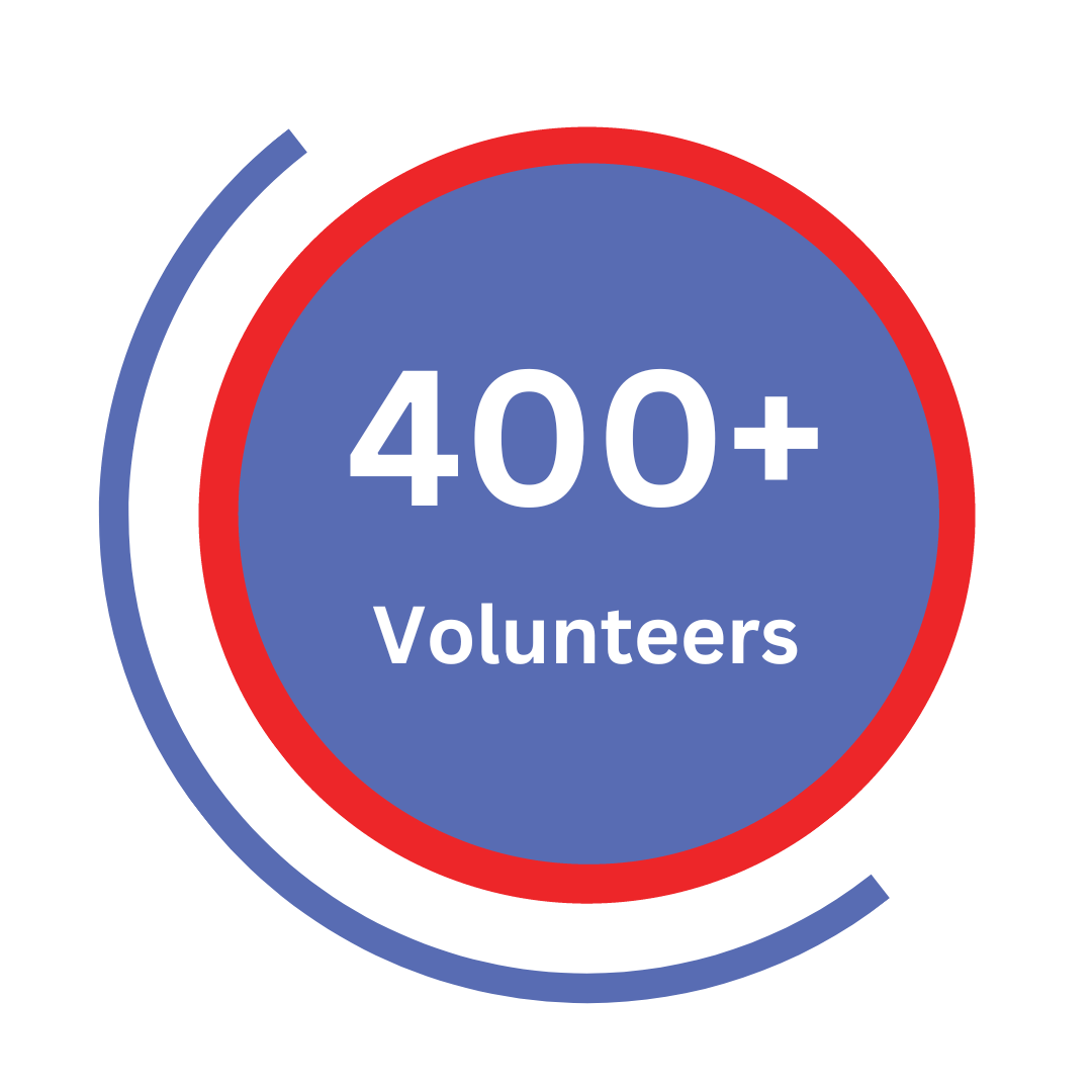 400+ Volunteers